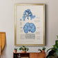 Blue Marine Algae IV -  Framed Canvas Print