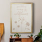 Wildflowers - Modern Framed Canvas Print