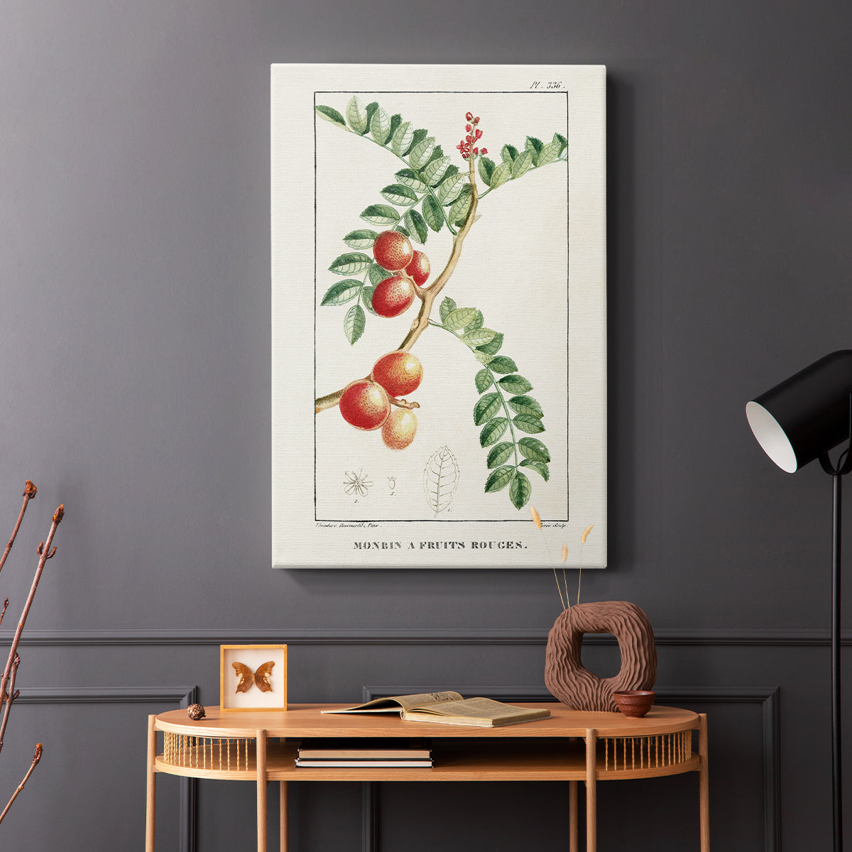 Turpin Tropical Botanicals III - Canvas Art Print