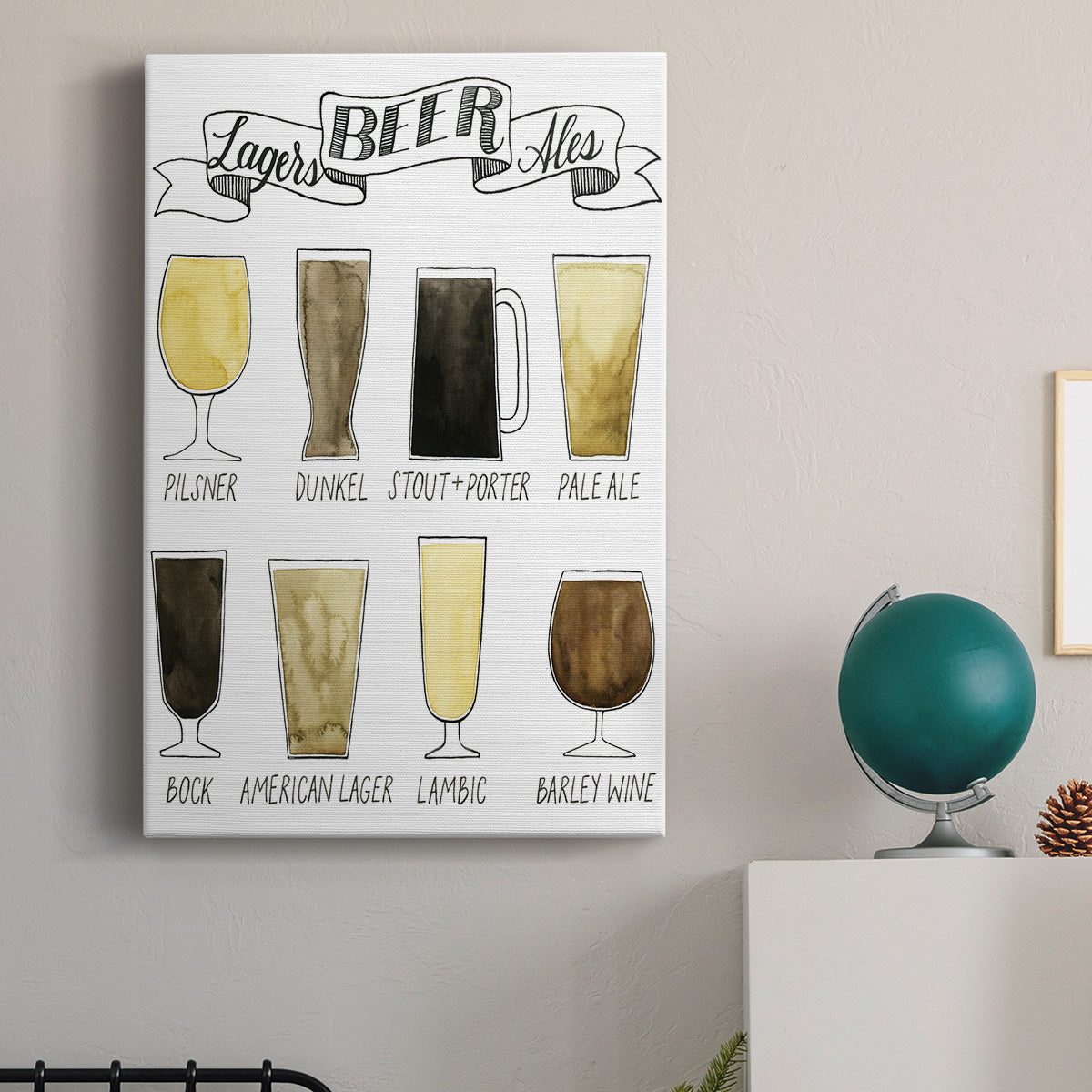 Beer Info Graphic Premium Gallery Wrapped Canvas - Ready to Hang