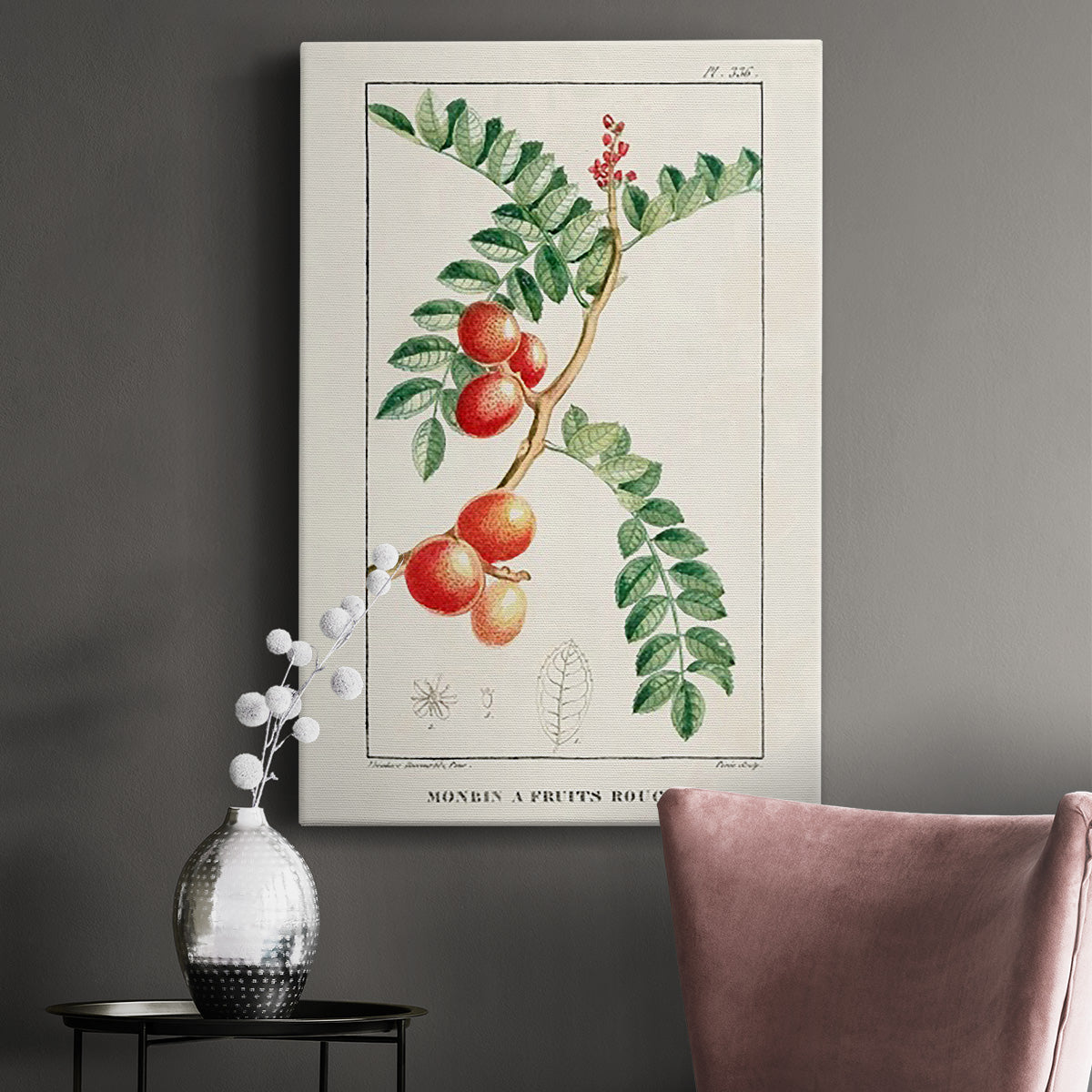 Turpin Tropical Botanicals III Premium Gallery Wrapped Canvas - Ready to Hang