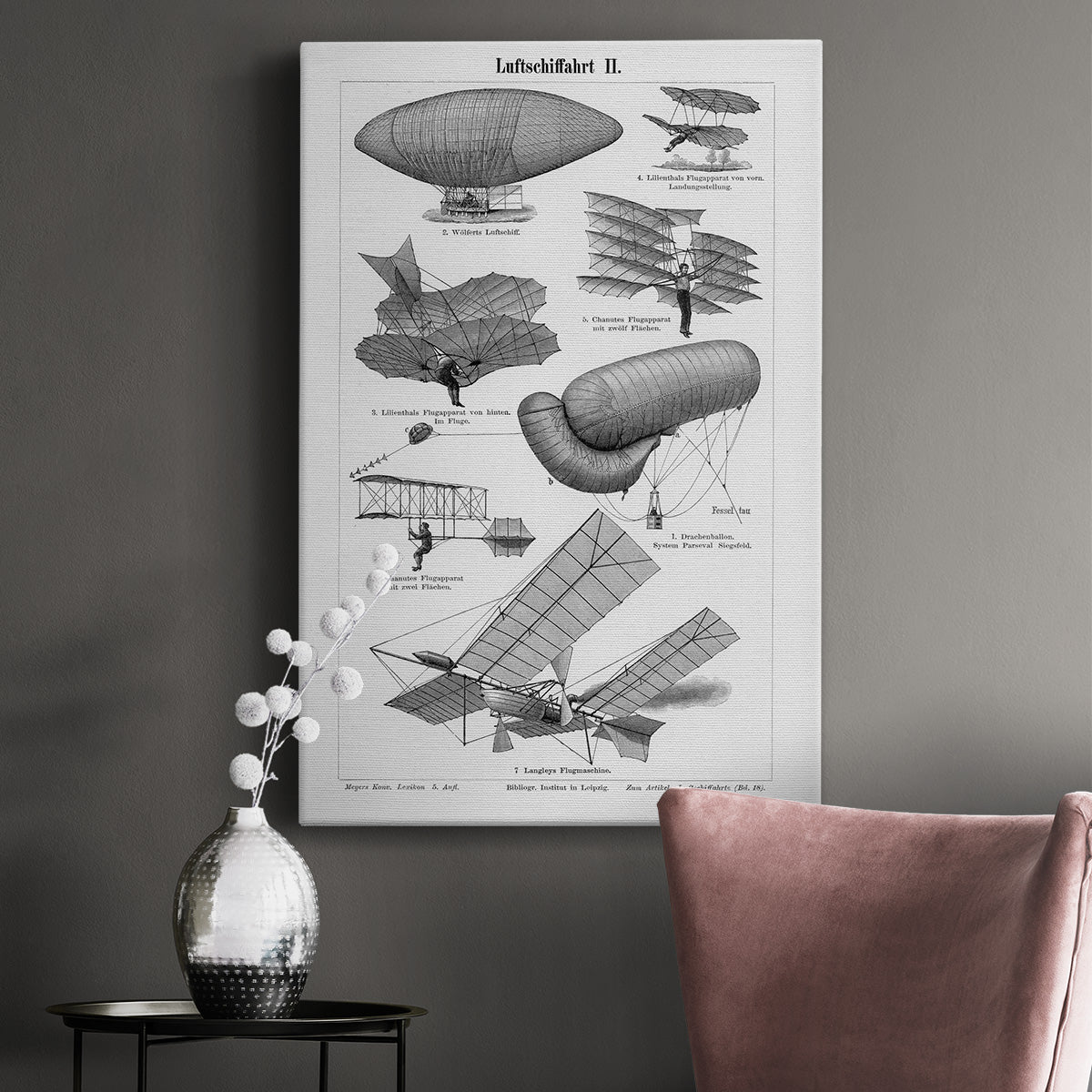 Industrial Flight Premium Gallery Wrapped Canvas - Ready to Hang