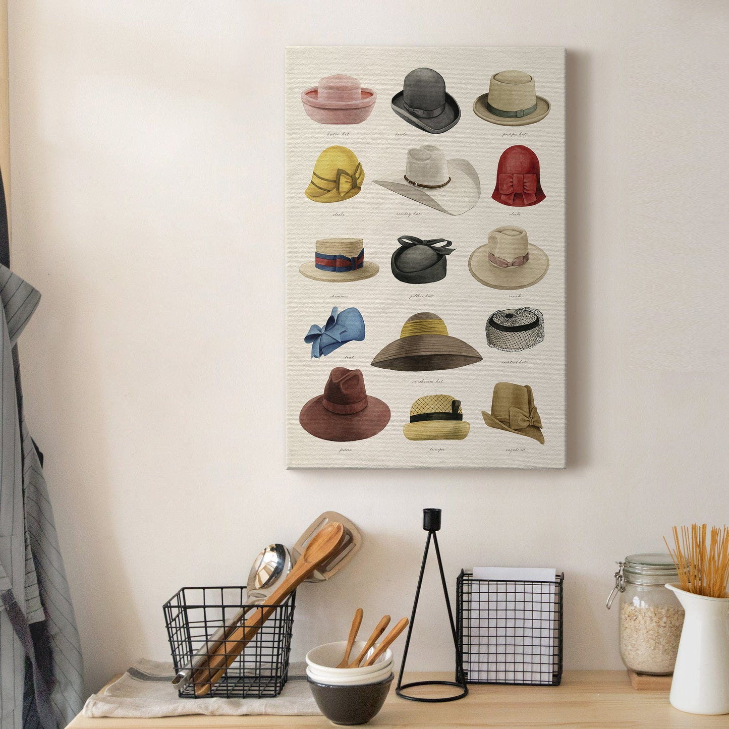 Vintage Hats III Premium Gallery Wrapped Canvas - Ready to Hang