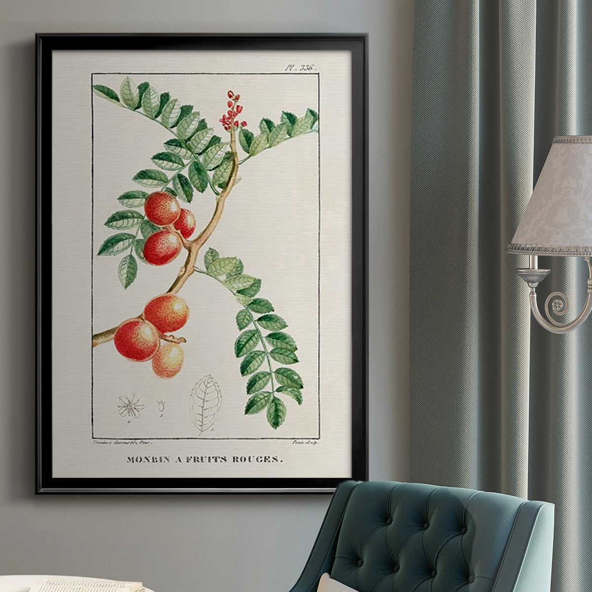 Turpin Tropical Botanicals III - Modern Framed Canvas Print