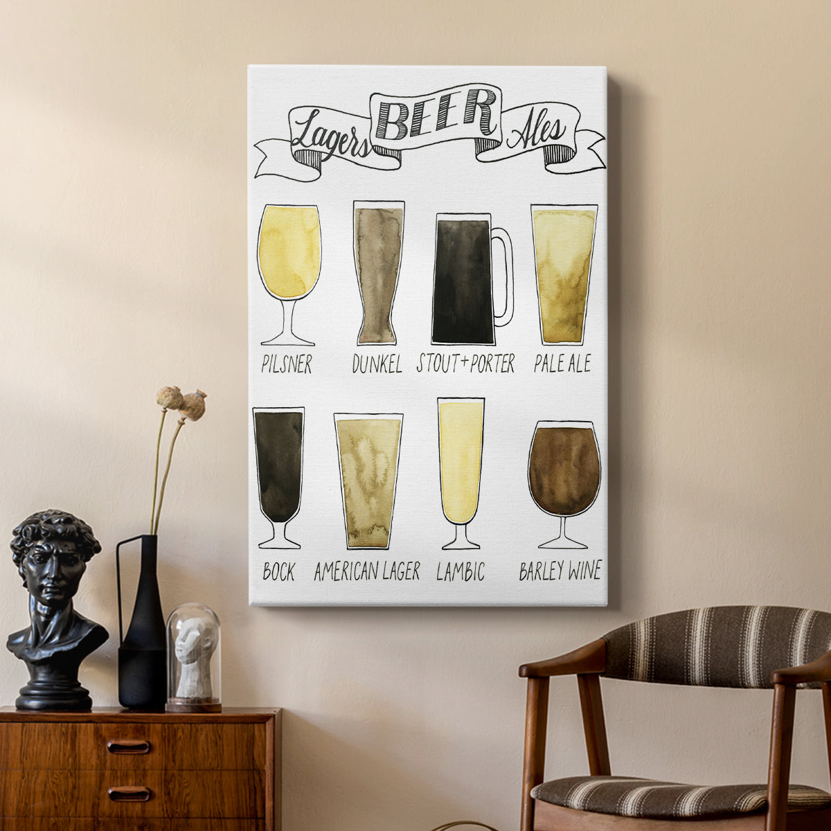 Beer Info Graphic - Canvas Art Print