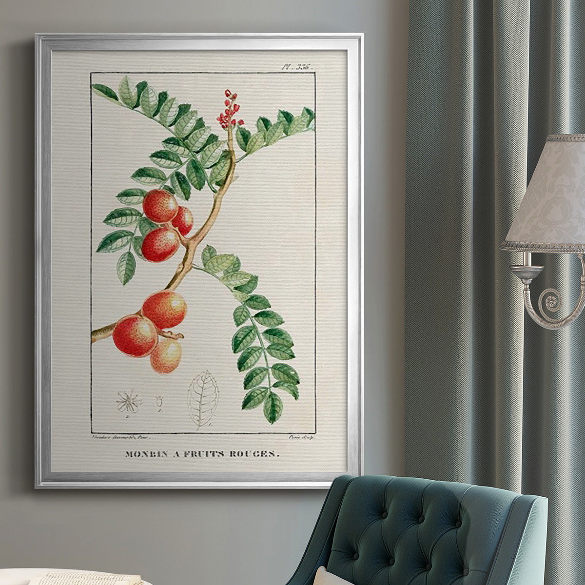 Turpin Tropical Botanicals III - Modern Framed Canvas Print