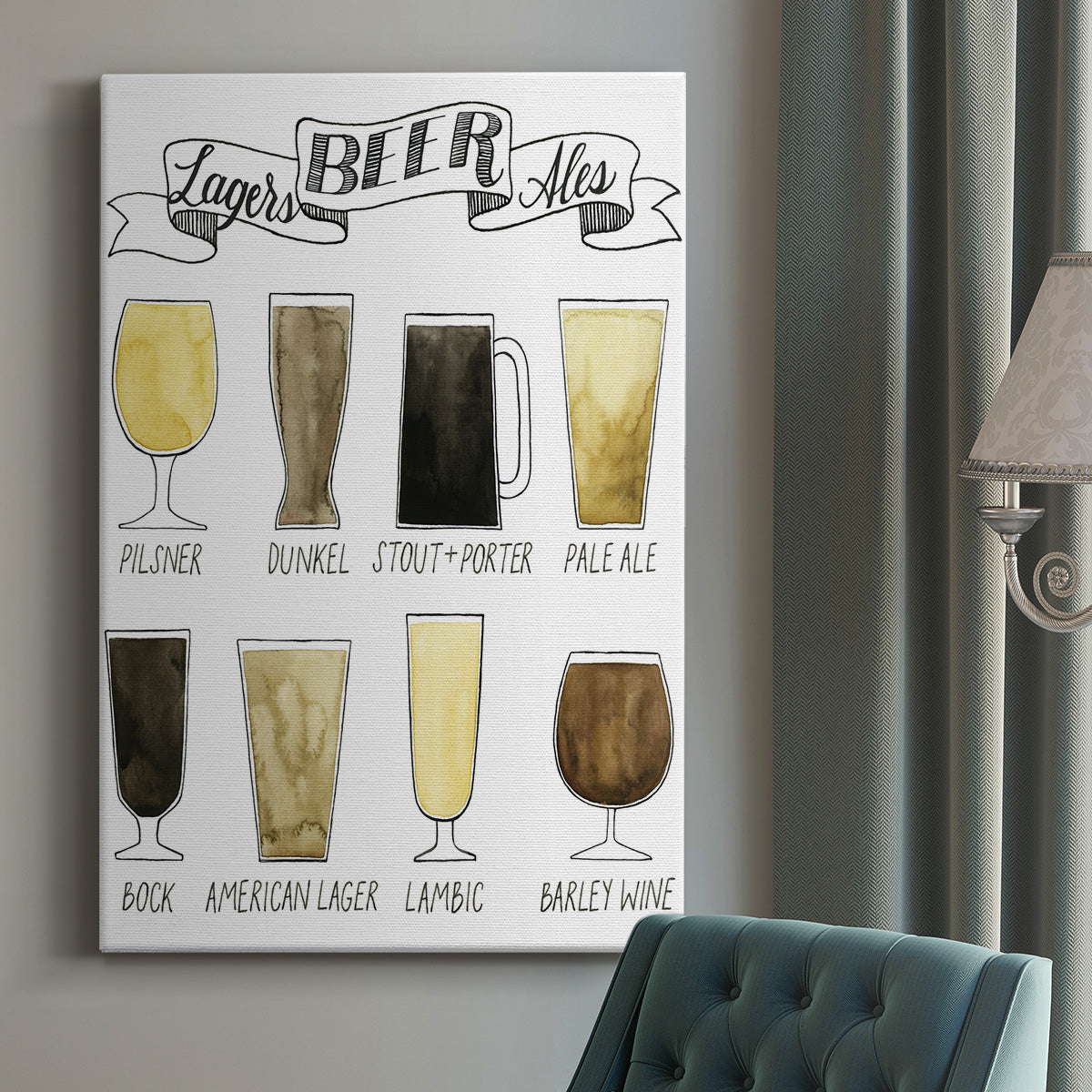 Beer Info Graphic Premium Gallery Wrapped Canvas - Ready to Hang