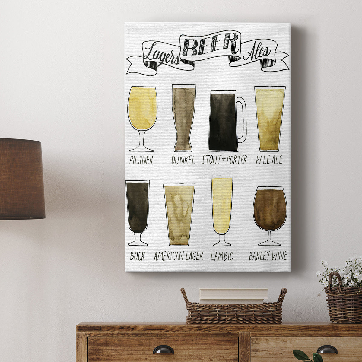 Beer Info Graphic - Canvas Art Print