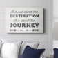 Destination - Canvas Art Print