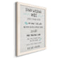 Stay Safe Rules - Barnwood Framed Canvas Print