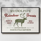 Christmas Farm Sign IV - Floater Framed Canvas Print