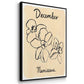 Birth Month X - Floater Framed Canvas Set