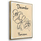 Birth Month X - Floater Framed Canvas Set