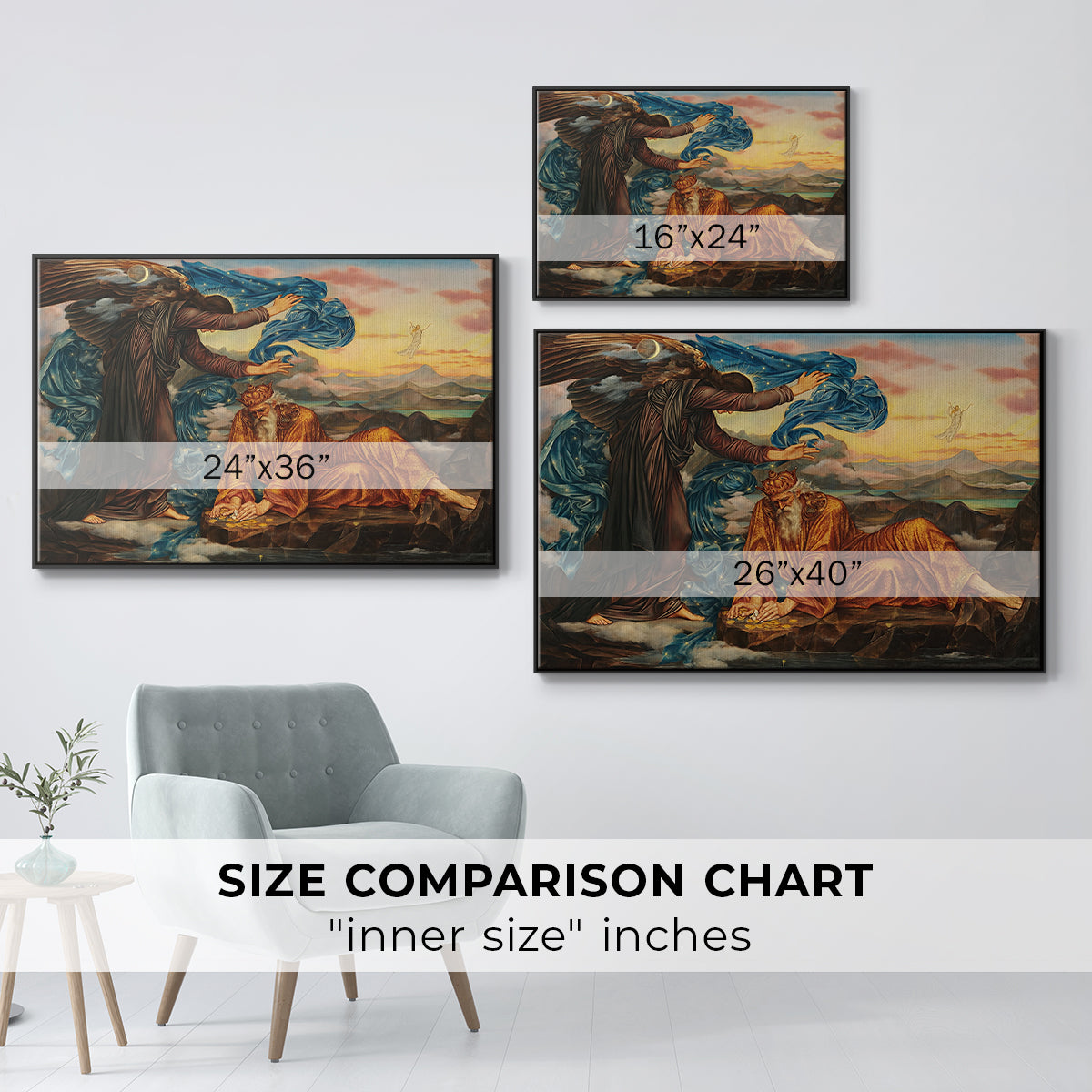 Size comparison chart for black floater framed canvas featuring Earthbound, 1897 by Evelyn De Morgan.