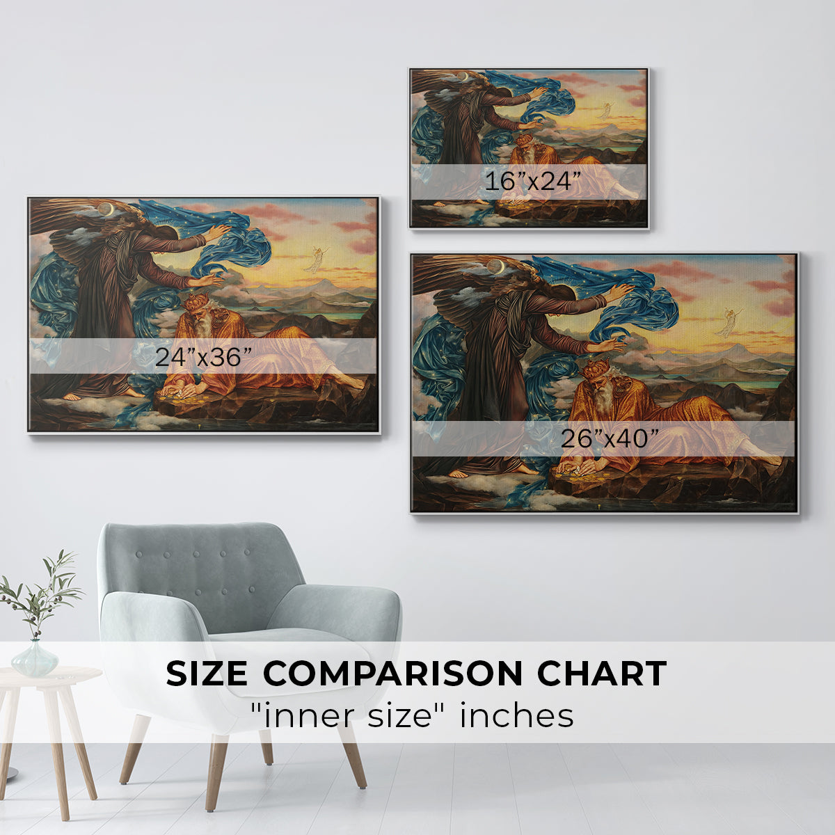 Size comparison chart for white floater framed canvas featuring Earthbound, 1897 by Evelyn De Morgan.