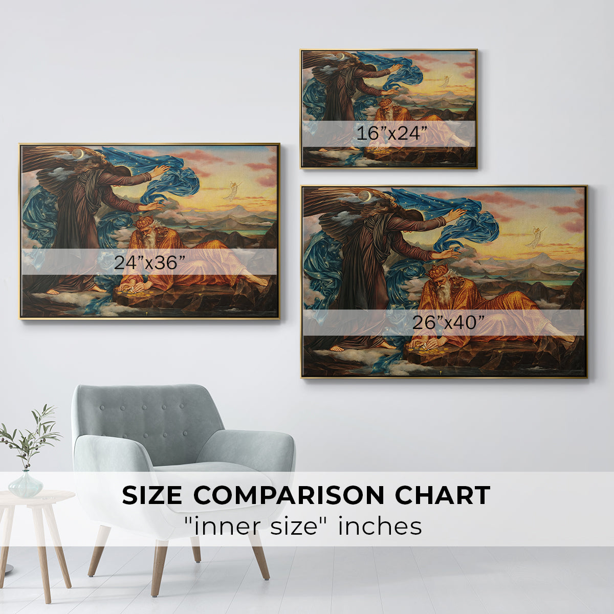Size comparison chart for gold floater framed canvas featuring Earthbound, 1897 by Evelyn De Morgan.