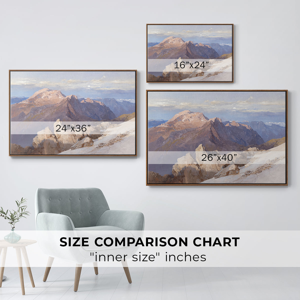 Size comparison chart for walnut floater framed canvas featuring Hoher Göll from Watzmann-Hocheck, 1919 by Edward Theodore Compton.