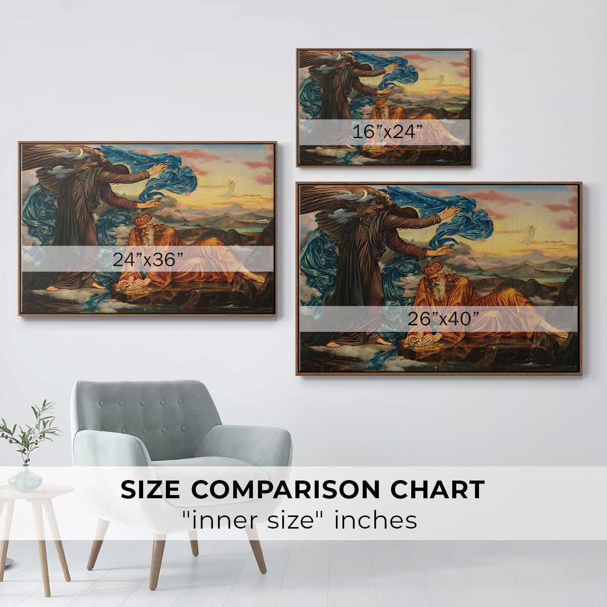 Size comparison chart for walnut floater framed canvas featuring Earthbound, 1897 by Evelyn De Morgan.
