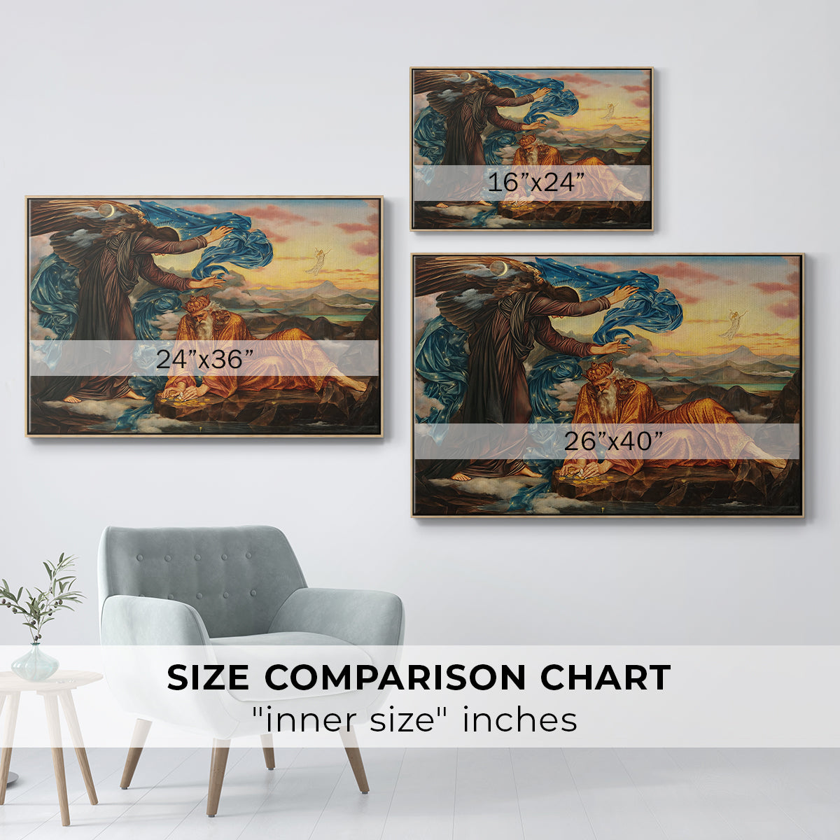 Size comparison chart for natural wood floater framed canvas featuring Earthbound, 1897 by Evelyn De Morgan.
