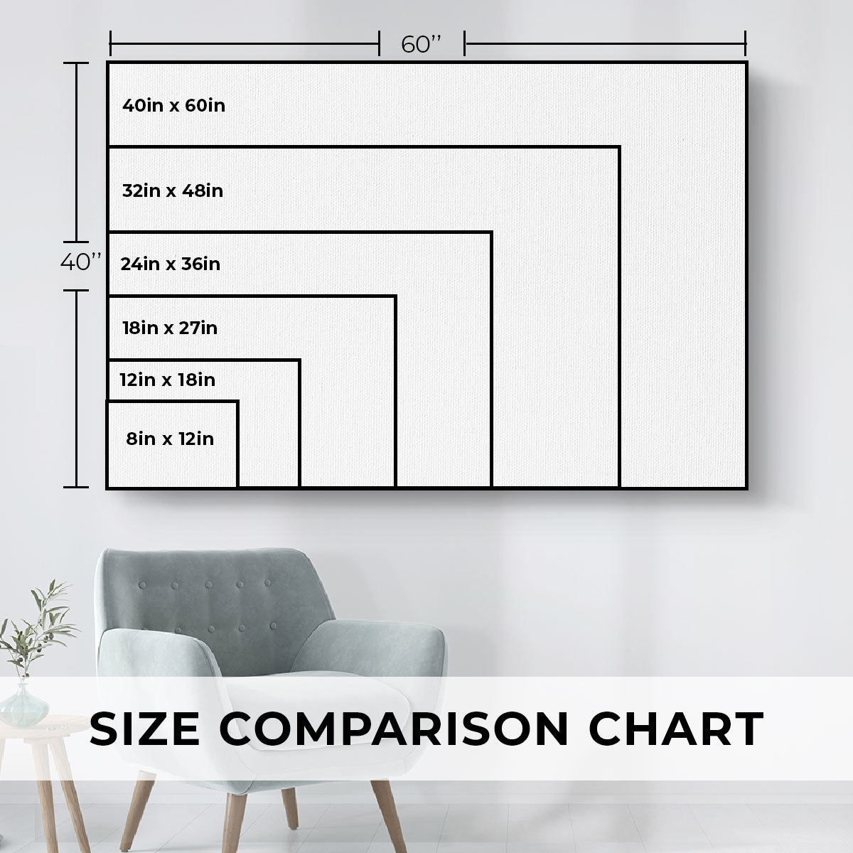 Canvas size comparison chart illustrating available dimensions and scale options